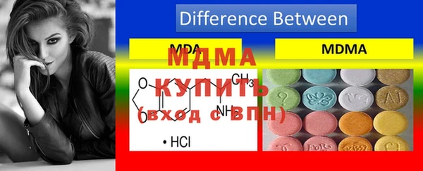 ПСИЛОЦИБИНОВЫЕ ГРИБЫ Нефтегорск